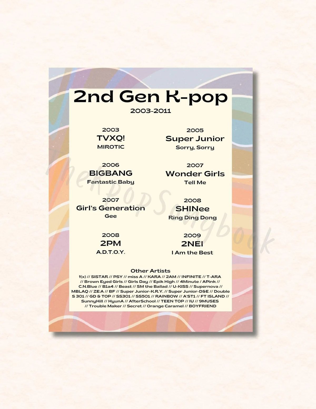 Defining K-Pop Generations and Criteria Explains Genre Evolution